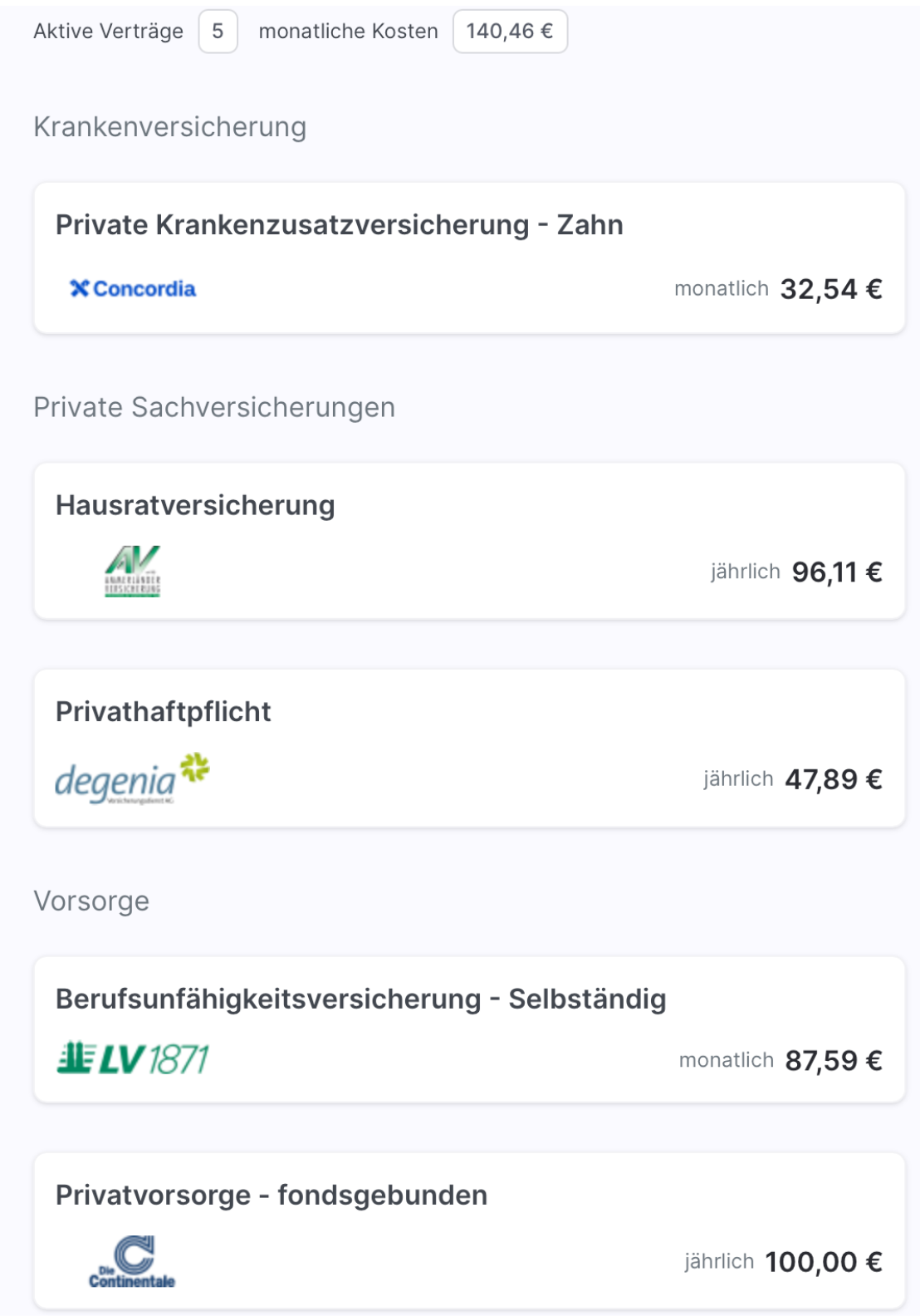 Übersicht im digitalen Finanzmanager für Kunden der Finanzberatung in Melle